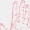 Технология распознавания жестов рук может привести к отказу от паролей